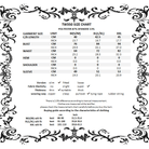 Darkinlove Women's Punk Cutout Off Shoulder Skull Crop Top